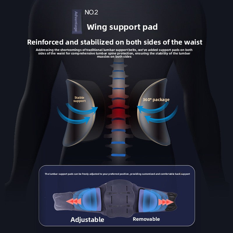 Active Grip - Adjustable Lumbar Support Belt